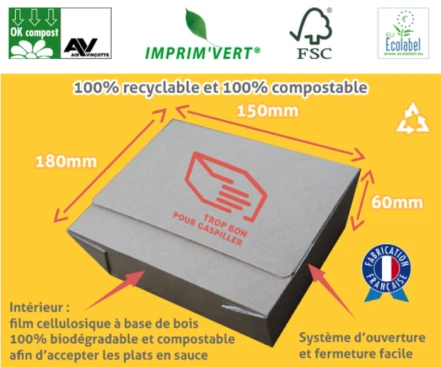 廣告詞：多重環保標章的認證，能回收、生物分解，外殼是木質，裡面是纖維素薄膜，可承受有醬汁的食物。